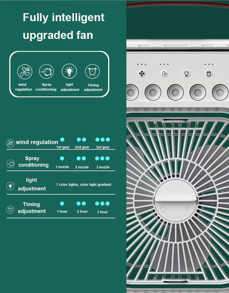 3-in-1 USB Fan